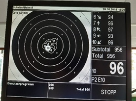 Endschiessen Schussbild JJ